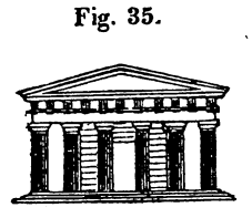 [Illustration: Fig. 35.]